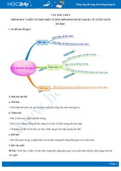 Trình bày ý kiến về một hiện tượng đời sống được gợi ra từ cuốn sách đã đọc