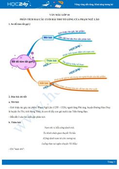 Phân tích hai câu cuối bài thơ Tỏ lòng của Phạm Ngũ Lão