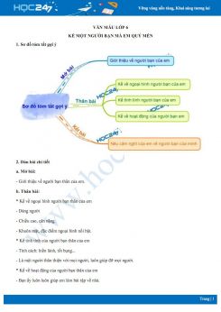 Kể một người bạn mà em quý mến