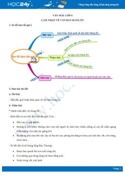 Cảm nhận về văn bản Hang Én