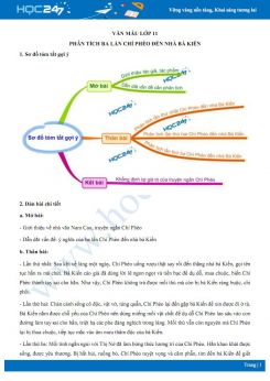 Phân tích ba lần Chí Phèo đến nhà Bá Kiến