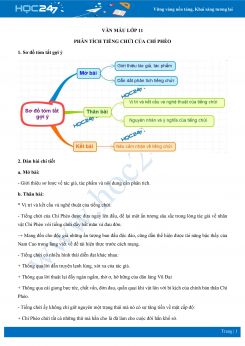 Phân tích tiếng chửi của Chí Phèo