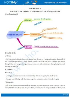 Suy nghĩ về vai trò của lý tưởng trong cuộc sống con người