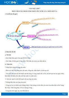 Phân tích tác phẩm Tinh thần yêu nước của nhân dân ta