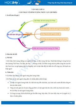 Cảm nhận về hình tượng nhân vật Chí Phèo