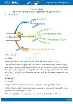 Phân tích hình ảnh làng Vũ Đại trong truyện Chí Phèo