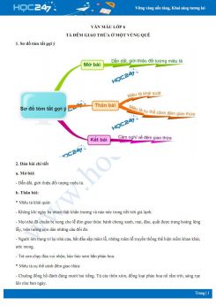 Tả đêm giao thừa ở một vùng quê