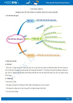 Nghị luận về tài năng và lòng tốt của con người