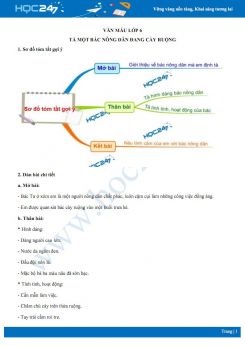 Tả một bác nông dân đang cày ruộng