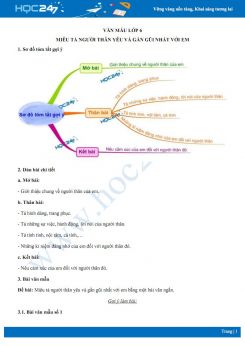 Miêu tả người thân yêu và gần gũi nhất với em