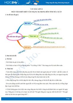 Phân tích diễn biến tâm trạng Mị trong đêm tình mùa xuân