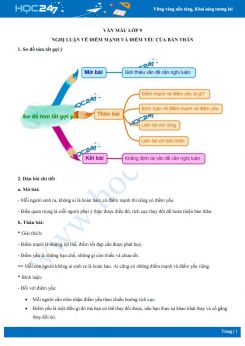 Nghị luận về điểm mạnh và điểm yếu của bản thân