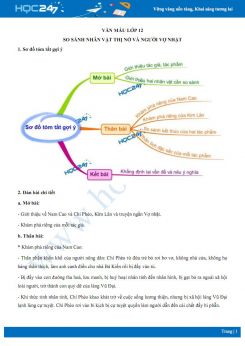 So sánh nhân vật Thị Nở và người vợ nhặt