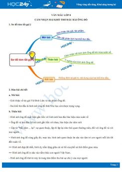 Cảm nhận hai khổ thơ đầu bài Ông đồ