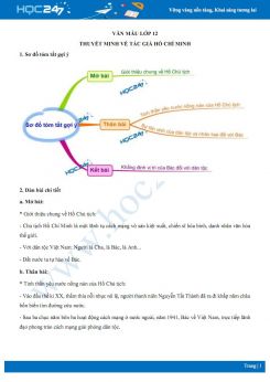 Thuyết minh về tác giả Hồ Chí Minh