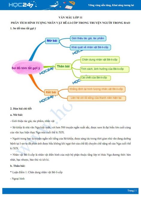 Phân tích hình tượng nhân vật Bê-li-cốp trong truyện Người trong bao