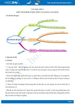 Phân tích hình tượng nhân vật Giăng-Van-giăng