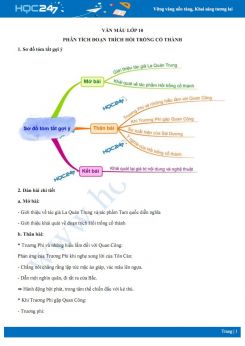 Phân tích đoạn trích Hồi trống cổ thành