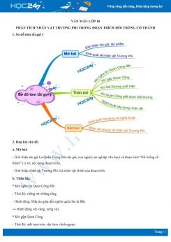 Phân tích nhân vật Trương Phi trong đoạn trích Hồi trống cổ thành