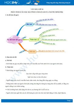 Phân tích 8 câu đầu bài Tình cảnh lẻ loi của người chinh phụ