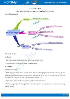 Cảm nghĩ về tác phẩm Ca Huế trên sông Hương