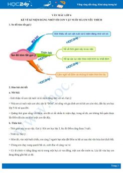 Kể về kỉ niệm đáng nhớ với con vật nuôi mà em yêu thích