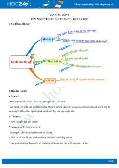 Cảm nghĩ về một tác phẩm nổi bật đã học