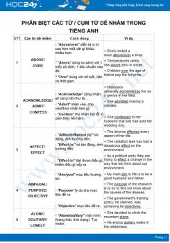 Phân biệt từ (cụm từ) dễ nhầm lẫn trong Tiếng Anh