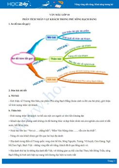 Phân tích nhân vật khách trong Phú sông Bạch Đằng