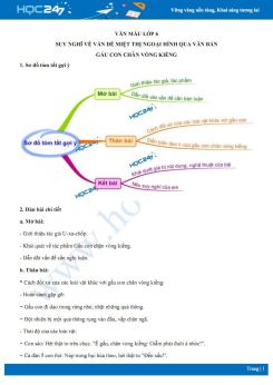 Suy nghĩ về vấn đề miệt thị ngoại hình qua văn bản Gấu con chân vòng kiềng