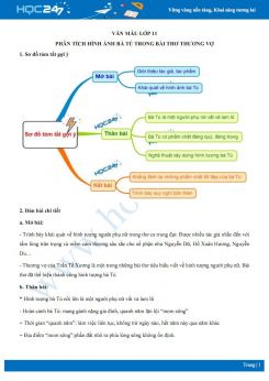 Phân tích hình ảnh bà Tú trong bài Thương vợ