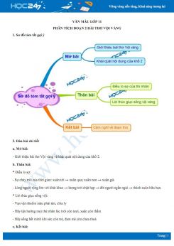 Phân tích đoạn 2 bài thơ Vội vàng