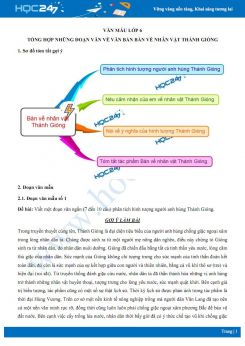 Tổng hợp những đoạn văn về văn bản Bàn về nhân vật Thánh Gióng