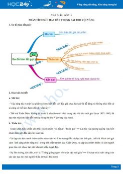 Phân tích sức hấp dẫn trong bài thơ Vội vàng