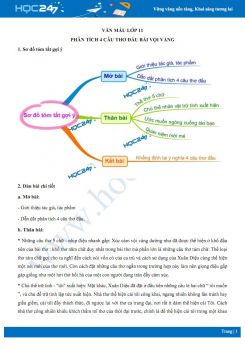 Phân tích 4 câu thơ đầu bài Vội vàng