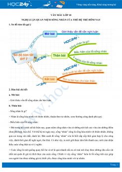 Nghị luận về quan niệm sống nhàn của thế hệ trẻ hôm nay