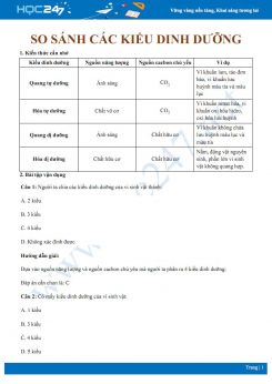 Luyện tập So sánh các kiểu dinh dưỡng ở vi sinh vật Sinh học 10