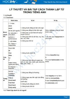 Lý thuyết và bài tập cách thành lập từ trong Tiếng Anh