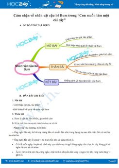 Cảm nhận về nhân vật cậu bé Bum trong Con muốn làm một cái cây