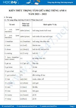Kiến thức trọng tâm giữa HK2 Tiếng Anh 4 năm 2021 - 2022
