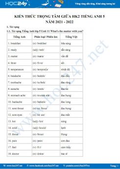 Kiến thức trọng tâm giữa HK2 Tiếng Anh 5 năm 2021 - 2022