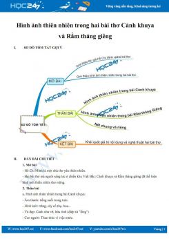 Hình ảnh thiên nhiên Cảnh khuya và Rằm tháng Giêng