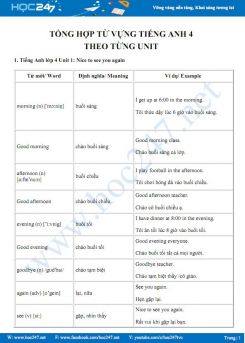 Tổng hợp từ vựng Tiếng Anh 4 theo từng Unit