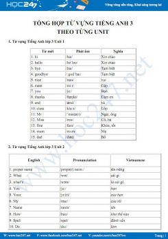 Tổng hợp từ vựng Tiếng Anh 3 theo từng Unit