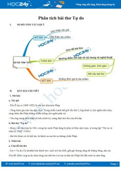 Phân tích bài thơ Tự do của Ê-luy-a