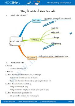 Thuyết minh về kính đeo mắt