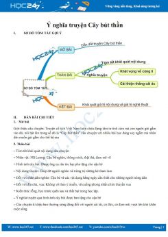 Ý nghĩa trong truyện cổ tích Cây bút thần