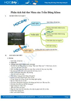 Phân tích bài thơ Mưa của Trần Đăng Khoa