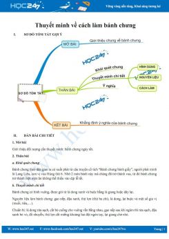 Thuyết minh về cách làm bánh chưng