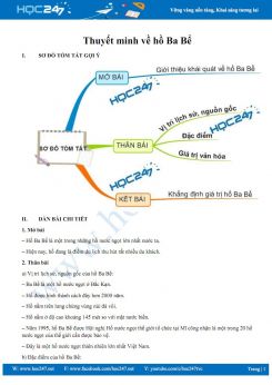 Thuyết minh về thắng cảnh hồ Ba Bể